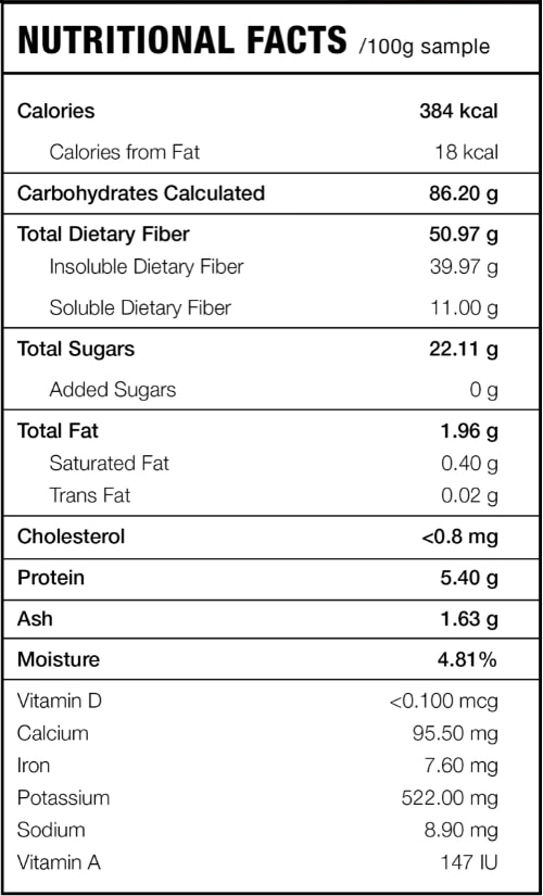 Apple Powder - Nutritional Information - Mayer Brothers Ingredients