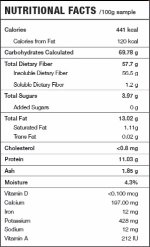 Cherry Powder - Nutritional Information - Mayer Brothers Ingredients