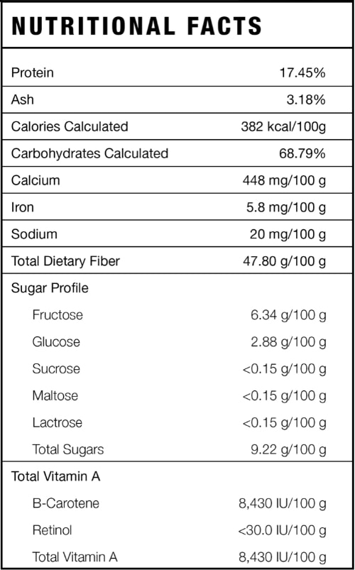 Grape Powder - Nutritional Information - Mayer Brothers Ingredients