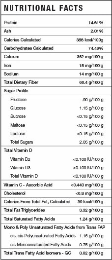 Plum Powder - Nutritional Information - Mayer Brothers Ingredients